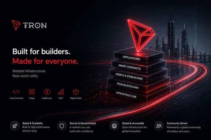 A promotional graphic for TRON with the tagline 'Built for builders. Made for everyone.' showing a red Tron logo pyramid structure labeled Applications, Smart Contracts, Assets & Stablecoins, Tron Blockchain, and Infrastructure, against a dark city background with light trails.