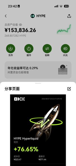 A mobile app screenshot showing a HYPE cryptocurrency portfolio worth ¥153,836.26 (268.807282 HYPE) with a HYPE Hyperliquid token showing +76.65% gains, bought at ¥323.47 and last priced at ¥571.44.