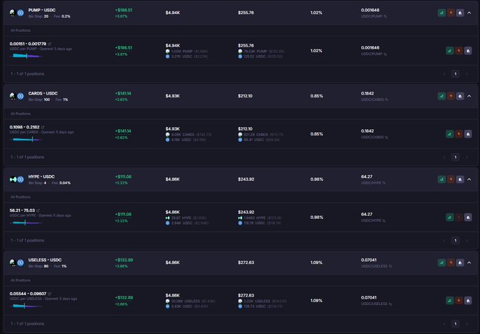 The image displays a website showing the different prices of shares over time, with various stock tickers listed across multiple columns. The website's layout seems organized, as each share is listed under its respective ticker along with the price range for buying or selling them. The focus on these stock tickers and their historical performance indicates that this platform could be a source of information or guidance for investors looking to make informed decisions about purchasing shares in particular companies.