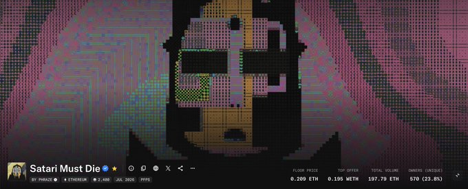 A pixel art NFT called "Satari Must Die" by Project 0 on Ethereum, showing a floor price of 0.200 ETH and total volume of 197.79 ETH.