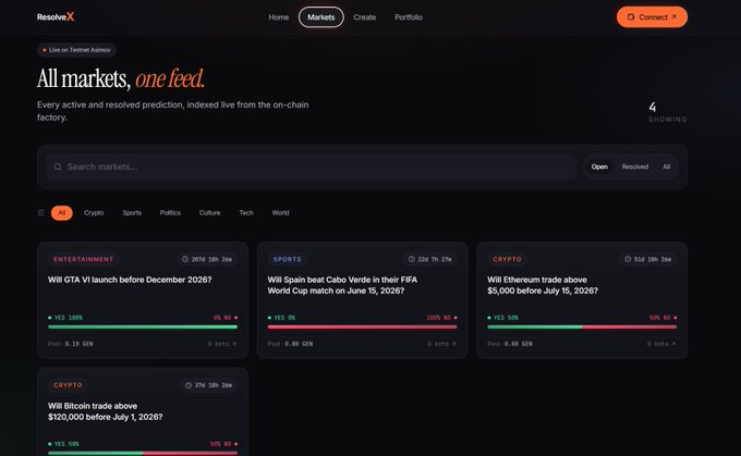xtracker.com's website displays a list of cryptocurrency news articles, including Bitcoin and Ethereum, with a search bar for specific topics.