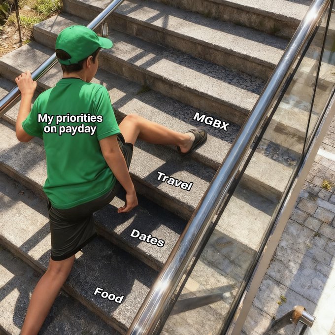 A young man in a green shirt and cap climbs stairs labeled with his "payday priorities"—Food, Dates, Travel, and MGBX (top of the list)—humorously illustrating that crypto token MGBX ranks above all other spending choices on payday. The image reinforces the post's theme of prioritizing crypto on payday by visually placing MGBX at the top of the financial hierarchy.