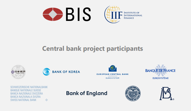 A slide titled 'Central bank project participants' displaying logos of BIS, Institute of International Finance, Bank of Japan, Bank of Korea, European Central Bank, Banque de France, Schweizerische National Bank/Swiss National Bank, Bank of England, Federal Reserve, and Bank of Canada.