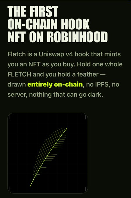 The image promotes "FLETCH," described as the first on-chain hook NFT on Robinhood, featuring a Uniswap v4 hook that mints NFTs upon purchase with artwork drawn entirely on-chain (no IPFS or servers). It shows a stylized yellow feather illustration on a dark grid background, visually reinforcing the "FLETCH" brand name, which aligns with the accompanying post highlighting NFTs and Uniswap V4 hooks as top trends on Robinhood App.