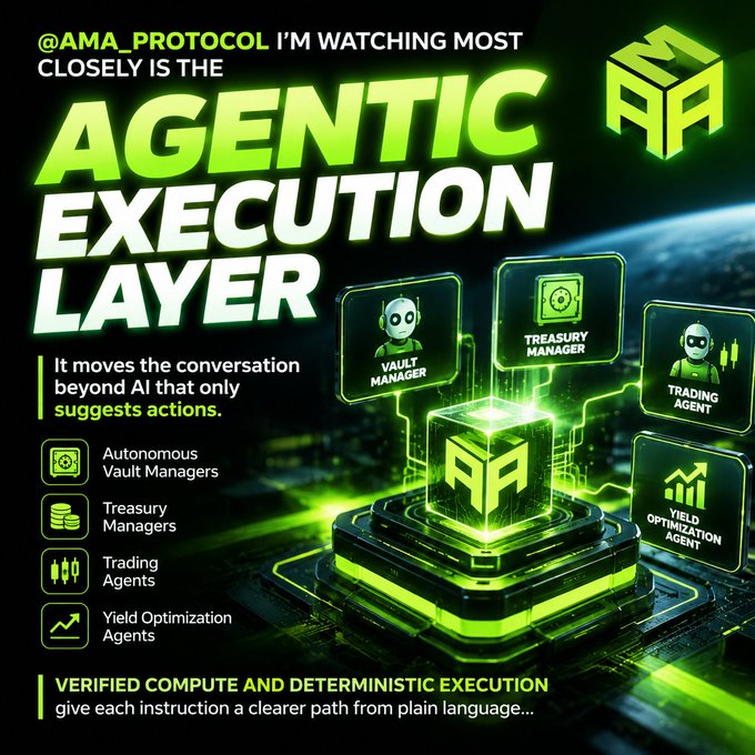 Promotional graphic from @AMA_PROTOCOL highlighting the 'Agentic Execution Layer' with AI components including Vault Manager, Treasury Manager, Trading Agent, and Yield Optimization Agent.