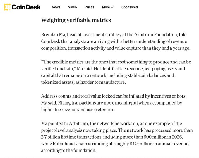 A CoinDesk article titled 'Weighing verifiable metrics' discussing revenue composition, transaction activity, and value capture in crypto networks, mentioning Arbitrum and Robinhood Chain.