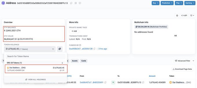 A screenshot of a blockchain explorer showing an ETH balance of '2.843.2021 ETH' and a transaction of '1.679.642.454089' Dai Stabl... tokens.