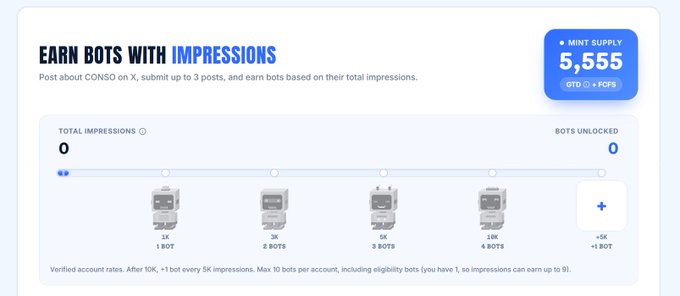 A digital dashboard titled 'EARN BOTS WITH IMPRESSIONS' showing a total of 0 impressions, a progress bar with bot unlock tiers (1K-10K), and a mint supply of 5,555 $CONSO tokens.