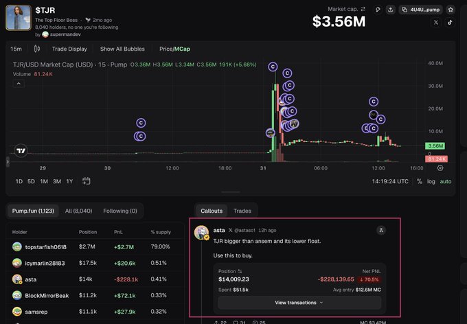 A cryptocurrency trading interface shows the $TJR token with a market cap of $3.56M, displaying pump.fun holder statistics including top holders like 'topstarfish0618' and 'icymarin28183', along with a callout message about 'TJR'.