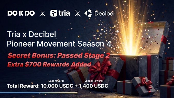 The image features a gift box with a large explosion of sparks coming out, symbolizing the launch or reveal of something exciting. The title of the post, "DoKDoo + Tria + Decible", suggests that this might be related to a new app or platform offering an innovative and seamless experience for users. 

The image also mentions "$TRIA Simplifies Everything with intelligent routing & cross-chain execution you maintain full control of your assets while getting smarter trade execution". This could imply the use of advanced technology like Web3, which simplifies the process of managing digital assets and offers enhanced trade execution capabilities for users.
