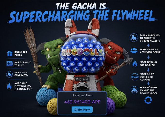 Promotional graphic for 'RUGDOLLZ' gacha by RugLabz, featuring monster characters and text 'THE GACHA IS SUPERCHARGING THE FLYWHEEL' with unclaimed fees of 462.961402 APE.