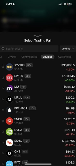 The image shows a phone screen with a list of trading pairs displayed, including Bitcoin, Xyz100, and others. The text indicates that there are trading pairs available for equity trading at $Tria.