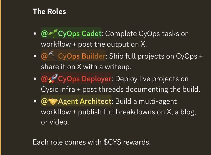 A slide titled 'The Roles' listing four community roles: CyOps Cadet, CyOps Builder, CyOps Deployer, and Agent Architect, each with a brief description and noting that 'Each role comes with $CYS rewards.'
