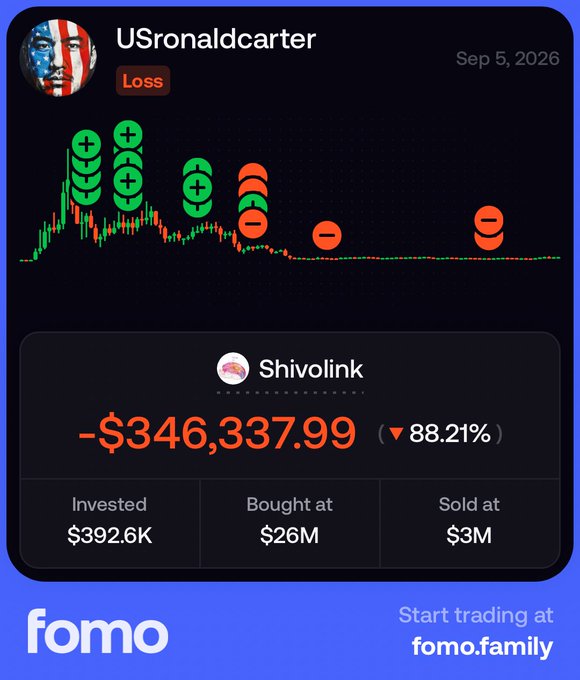A Fomo trading app share card displays a catastrophic loss for user "USronaldcarter" on the token Shivolink, showing a plunge of -$346,337.99 (down 88.21%) with $392.6K invested at a $26M market cap peak before selling at just $3M. The chart visualizes the disaster through a steep candlestick collapse topped with a series of green plus-sign buy emojis stacking into red minus-sign sell emojis, reinforcing the poster's disbelief at the sheer scale of the loss.
