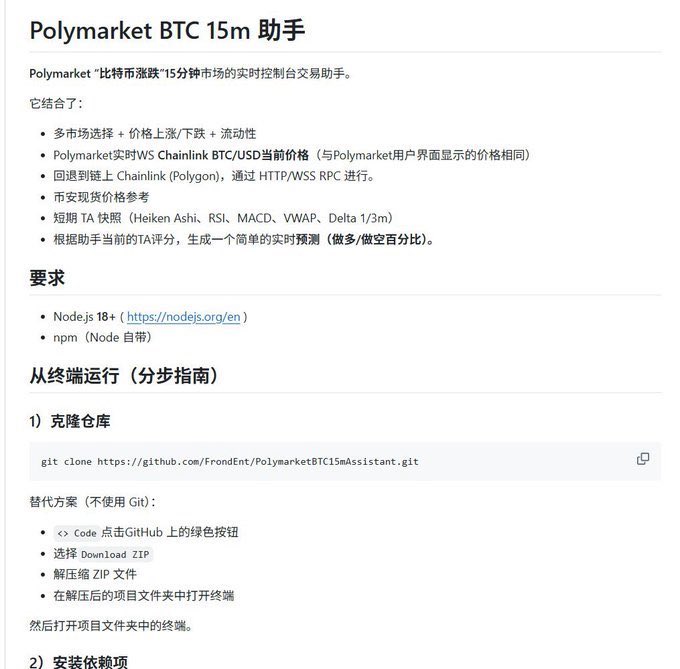 A Chinese-language README/documentation page for "Polymarket BTC 15m 助手" (Polymarket BTC 15-minute assistant), a real-time prediction market trading assistant, showing setup instructions including git clone and Node.js requirements.