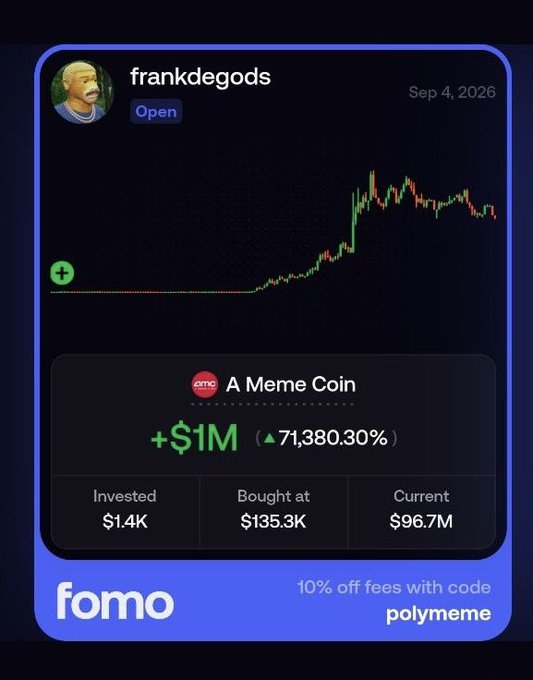 A promotional graphic for the app Fomo, featuring a portfolio screenshot for user "frankdegods" dated Sep 4, 2026, showing a green candlestick chart and a PnL card for "A Meme Coin" ticker showing +$1M (+71,380.30%) gains on a $1.4K investment bought at a $135.3K market cap, now valued at $96.7M.