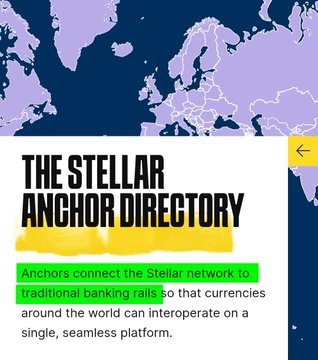 The image shows a map of the world with the text "The Stellar Anchor Directory" written above it. Below this title, there are two lines of text that provide information about the anchor directory's purpose and its connection to traditional banking rails. The first line states that the anchor directory connects the traditional banking rails to the Stellar network, while the second line explains how the anchor directory can be used for SWIFT transactions around the world.