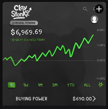 A stock chart for Clay Stonks showing a price of $6,969.69 up 6.90% today with a green upward trending line graph on a dark background.
