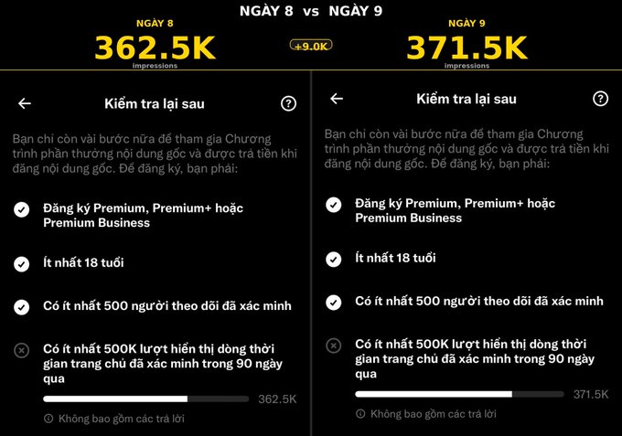 A side-by-side comparison in Vietnamese showing impression requirements ('NGÀY 8' at 362.5K vs 'NGÀY 9' at 371.5K) for premium content monetization, listing criteria including Premium subscription, age 18+, and follower/impression thresholds.