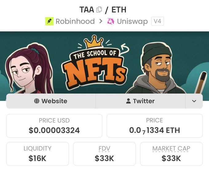 A cryptocurrency tracking page for TAA/ETH on Uniswap V4 via Robinhood displays "THE SCHOOL OF NFTs" branding and shows a price of $0.00003324 USD, 0.0₇1334 ETH, with $16K liquidity and $33K market cap.