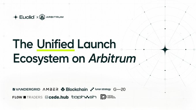 The image is a promotional banner for "The Unified Launch Ecosystem on Arbitrum," featuring a partnership between Euclid and Arbitrum, with logos of ecosystem participants including Vandergrids, Amber, Blockchain.com, Lunar Strategy, G-20, Flow Traders, cede.hub, TopHash, and Decentralized Digital Infrastructure displayed below. The banner visually reinforces the post's announcement of the Euclid Arbitrum Program by showcasing the network of partners and infrastructure providers that will support founders through their launch process.