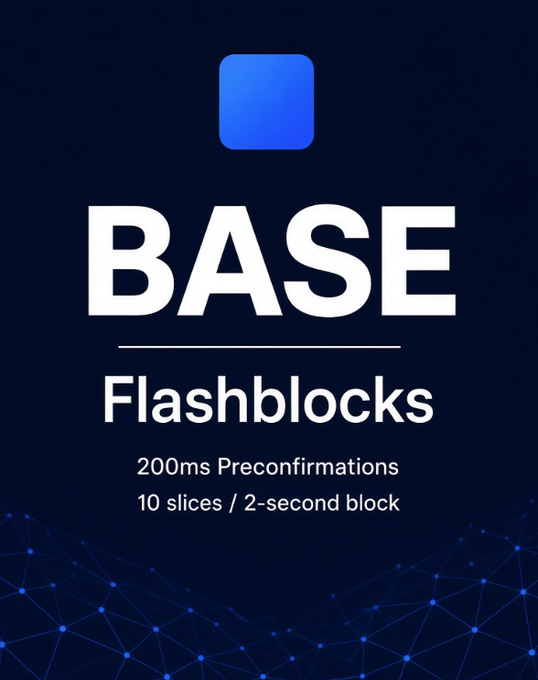A promotional graphic for Base 'Flashblocks,' featuring the Base logo and text detailing '200ms Preconfirmations' and '10 slices / 2-second block' against a dark blue network background.