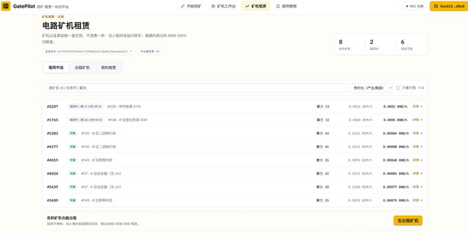The image shows Gate.io's "Circuit Mining Rig Rental" page displaying 8 available rigs with various models (including BIT ANTminer E19, XDR, S19, K5) priced around 0.0001-0.0026 USD/kWh, with the post celebrating quick rentals of these affordable mining rigs to capitalize on the anticipated tapeout demand.