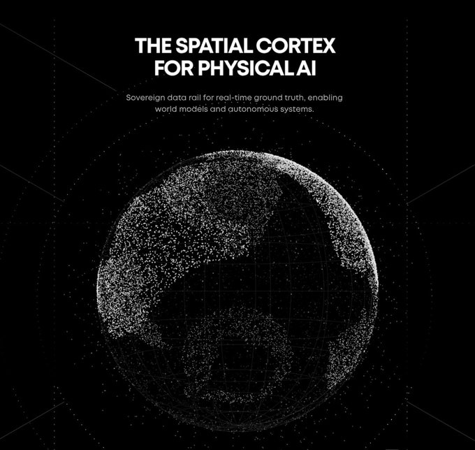 A black graphic titled 'THE SPATIAL CORTEX FOR PHYSICAL AI' with the subtitle 'Sovereign data rail for real-time ground truth, enabling world models and autonomous systems,' featuring a dotted globe.