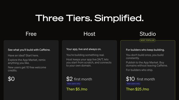 The image shows a screenshot of a website called "Three tiers. Simplified", which displays three different price options for hosting a website, with each option priced at $10, $15, or $25 per month. The text on the screen reads "Free, Host, Studio".