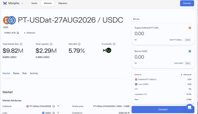 A screenshot of a computer screen displaying information about an active trading account with EtherSAToken (ETH) coins and a marketwatch article on DeFi trends. The image also mentions a website called @re, which could be related to a cryptocurrency or token exchange platform.