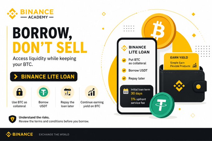 Binance Academy advertisement for 'BINANCE LITE LOAN' with the slogan 'BORROW, DON'T SELL - Access liquidity while keeping your BTC,' featuring features like using BTC as collateral, borrowing USDT, and continuing yield on BTC.