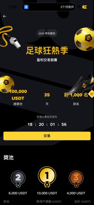 A mobile app screen in Chinese promoting a 'Football Frenzy Season' (足球狂熱季) trading competition for 2026, offering a 100,000 USDT prize pool over 35 days, with a countdown timer and ranking tiers.