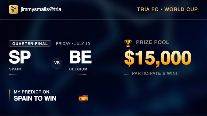 A promotional graphic for 'TRIA FC WORLD CUP' showing a Quarter-Final matchup between Spain (SP) and Belgium (BE) on Friday, July 10, with a $15,000 prize pool and the prediction 'SPAIN TO WIN'.