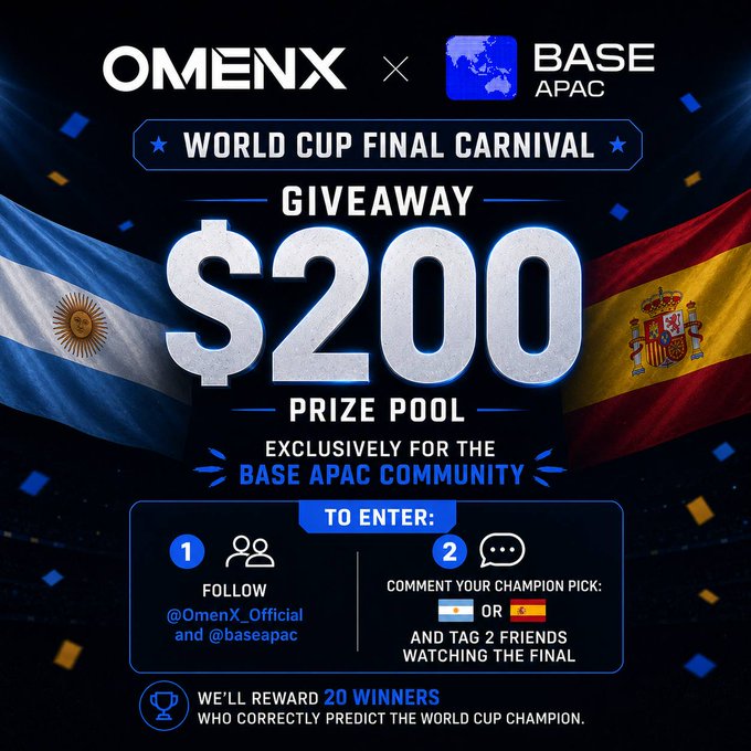 Promotional graphic for a World Cup Final Carnival Giveaway by OMENX × BASE APAC featuring a $200 prize pool, with the flags of Argentina and Spain displayed and entry instructions to follow @OmenX_Official and @baseapac, comment a champion pick, and tag 2 friends to win one of 20 rewards.