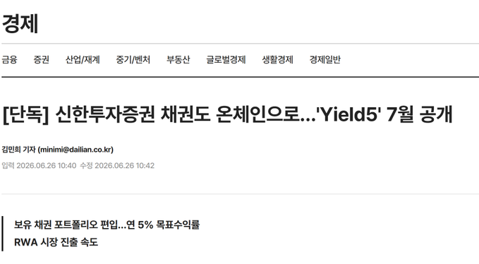 A Korean news article from Dailian dated June 26, 2026, headlined "[단독] 신한투자증권 채권도 온체인으로…'Yield5' 7월 공개" (Exclusive: Shinhan Investment & Securities bonds also go on-chain…'Yield5' to launch in July), with bullet points mentioning a tokenized portfolio rebalancing with 5% target return and RWA market entry. The article corresponds to the post by reporting on Shinhan Investment & Securities' move to launch the "Yield5" tokenized product on Kaia Chain in July.