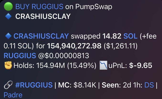 A message about a PumpSwap trade where CRASHIUSCLAY swapped 14.82 SOL for 154,940,272.98 RUGGIUS tokens at $0.00000813, with a market cap of $8.14K.