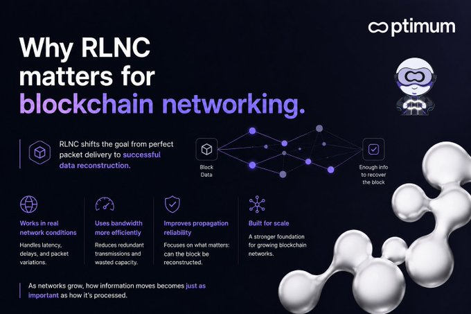 Optimum infographic titled 'Why RLNC matters for blockchain networking', explaining how Random Linear Network Coding shifts focus from packet delivery to data reconstruction, with a small astronaut character.