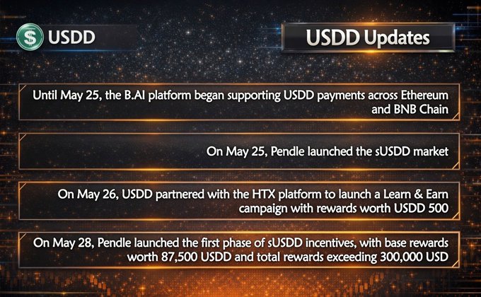 The image presents an overview of the USDC ecosystem as seen from May 25th to May 26th, which includes details about strategic integrations, new earning opportunities, the launch of the USDD Marketplace with the HXT platform, and the launch of a campaign for rewards with a potential value of $500,000.