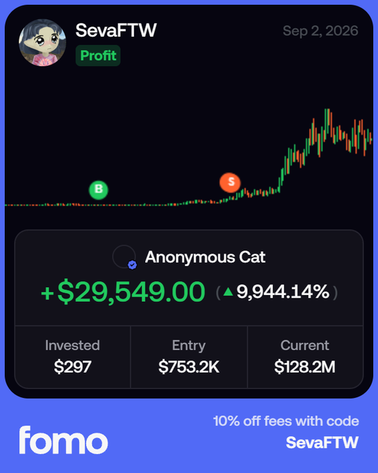 A financial app screenshot for "fomo" showing a trader profile "SevaFTW" with a +$29,549.00 gain on an "Anonymous Cat" asset.