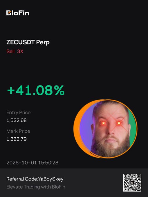 A BloFin trading screenshot showing a ZECUSDT Perp Sell 3X trade with +41.08% gain, entry price 1,532.68, mark price 1,322.79, dated 2026-10-01, with a profile image of a man with glowing red X-eyes and referral code 'YaBoySkey'.
