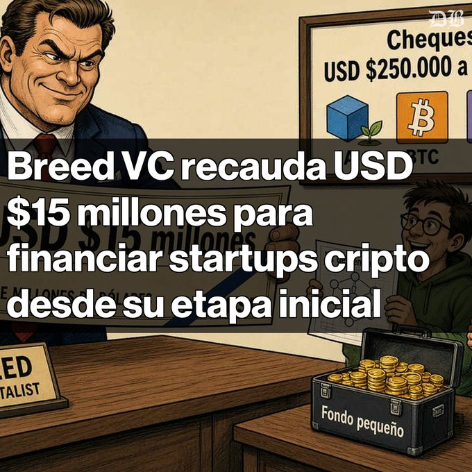 An illustration of a man handing over a large check, with Spanish text reading 'Breed VC recauda USD $15 millones para financiar startups cripto desde su etapa inicial'.
