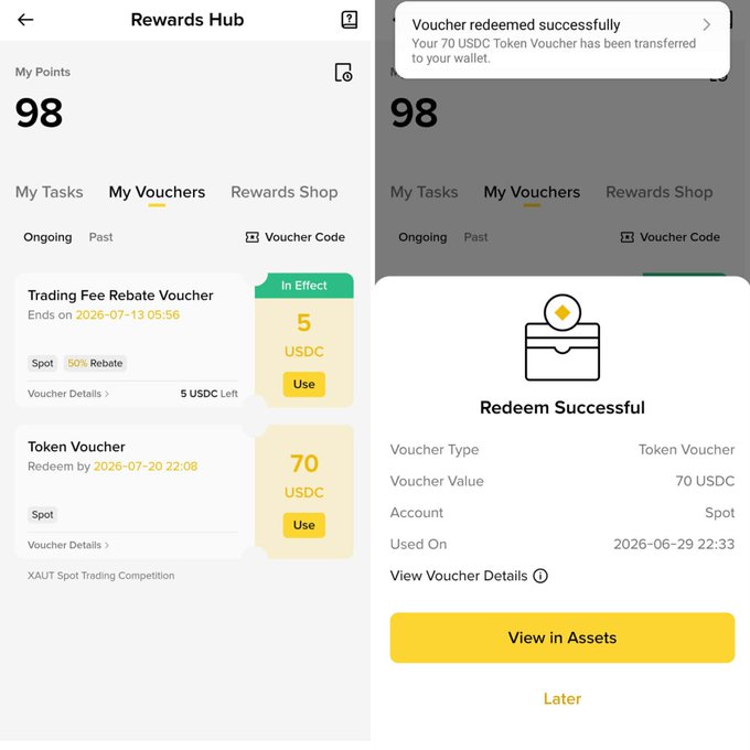 The image shows a Binance "Rewards Hub" screenshot where a "70 USDC Token Voucher" from the "XAUT Spot Trading Competition" was successfully redeemed. This aligns with the post's claim of receiving a $70 USDC reward.