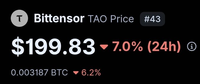 The image shows a black background with white text that reads "Bittenson Tao Price: $1.39,83 (7.0% / 24h)" below a dollar sign indicating the current price of Bitenson Tao's trading pairs in Btc and other cryptocurrency exchanges. This quote suggests the image is related to or about the Bitenson Tao Trading Bots post on another online platform that includes a screenshot for viewers to see the exact amount and exchange rates. The focus should be placed on these details and how they relate to the overall content of the image, which displays text in a way that highlights its connection to the topic at hand.