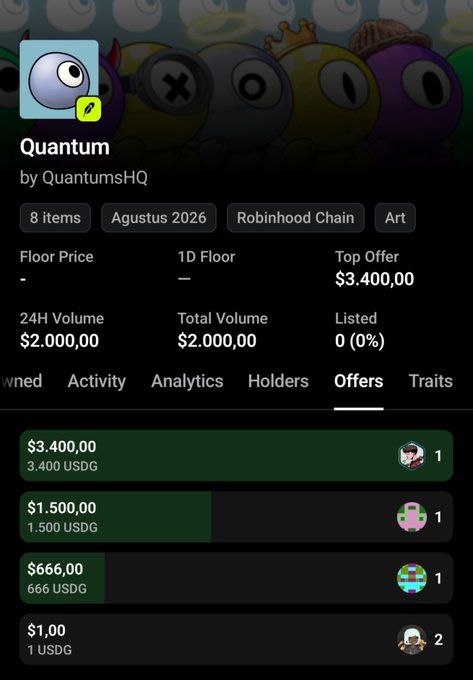 A digital NFT collection page titled 'Quantum by QuantumsHQ' from August 2026 on Robinhood Chain, showing a top offer of $3,400.00 and various offers listed below.