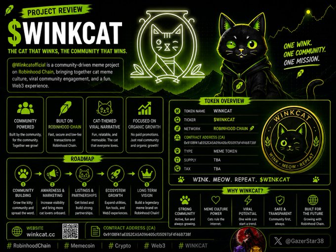 A promotional infographic for the $WINKCAT meme token on Robinhood Chain, featuring a black cat mascot, token overview, and project roadmap.