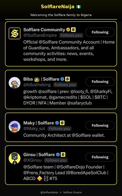 Screenshot of a Twitter profile page for 'SolflareNaija' displaying a list of four accounts: 'Solflare Community', 'Biba 🔥 | Solflare', 'Maky | Solflare', and 'Ginsu | Solflare', with the header 'Welcoming the Solflare family to Nigeria'.