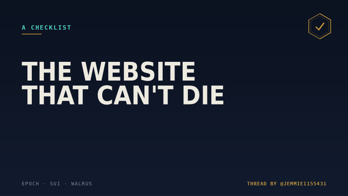 The image shows a dark blue presentation slide with the title "THE WEBSITE THAT CAN'T DIE" and a small "A CHECKLIST" label at the top, attributed to "EPOCH · SUI · WALRUS" and "THREAD BY @JEMMIE1155431." It visually introduces the accompanying post's argument about a website built on Epoch Sui being resilient to failure, setting up the technical checklist for what would be required to take down the site.
