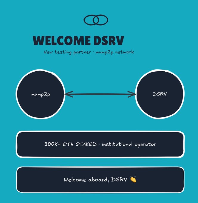 A graphic with a teal background announces 'WELCOME DSRV' as a 'New testing partner' for 'mump2p network', featuring two interconnected dark circles and a banner stating '300K+ ETH STAKED · institutional operator'.