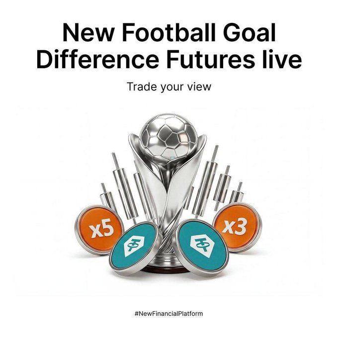 A promotional graphic for "New Football Goal Difference Futures live" featuring a silver trophy topped with a football, surrounded by trading tokens labeled "x5" and "x3" with the hashtag "#NewFinancialPlatform" at the bottom, visually representing Bybit's event-based trading contracts for football match outcomes.