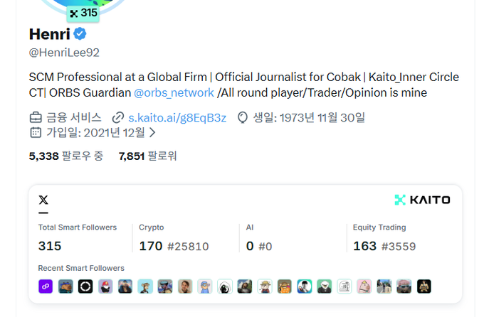 A Twitter profile screenshot of "Henri" (@HenriiLee92), an SCM Professional and Cobak journalist, showing 5,338 following and 7,851 followers, with a KAITO analytics section displaying 315 Total Smart Followers across Crypto (170), AI (0), and Equity Trading (163) categories. The image complements the post about installing Kaito Plus to earn Aura points, illustrating the KAITO smart follower metrics that the platform tracks for accounts like Henri's.
